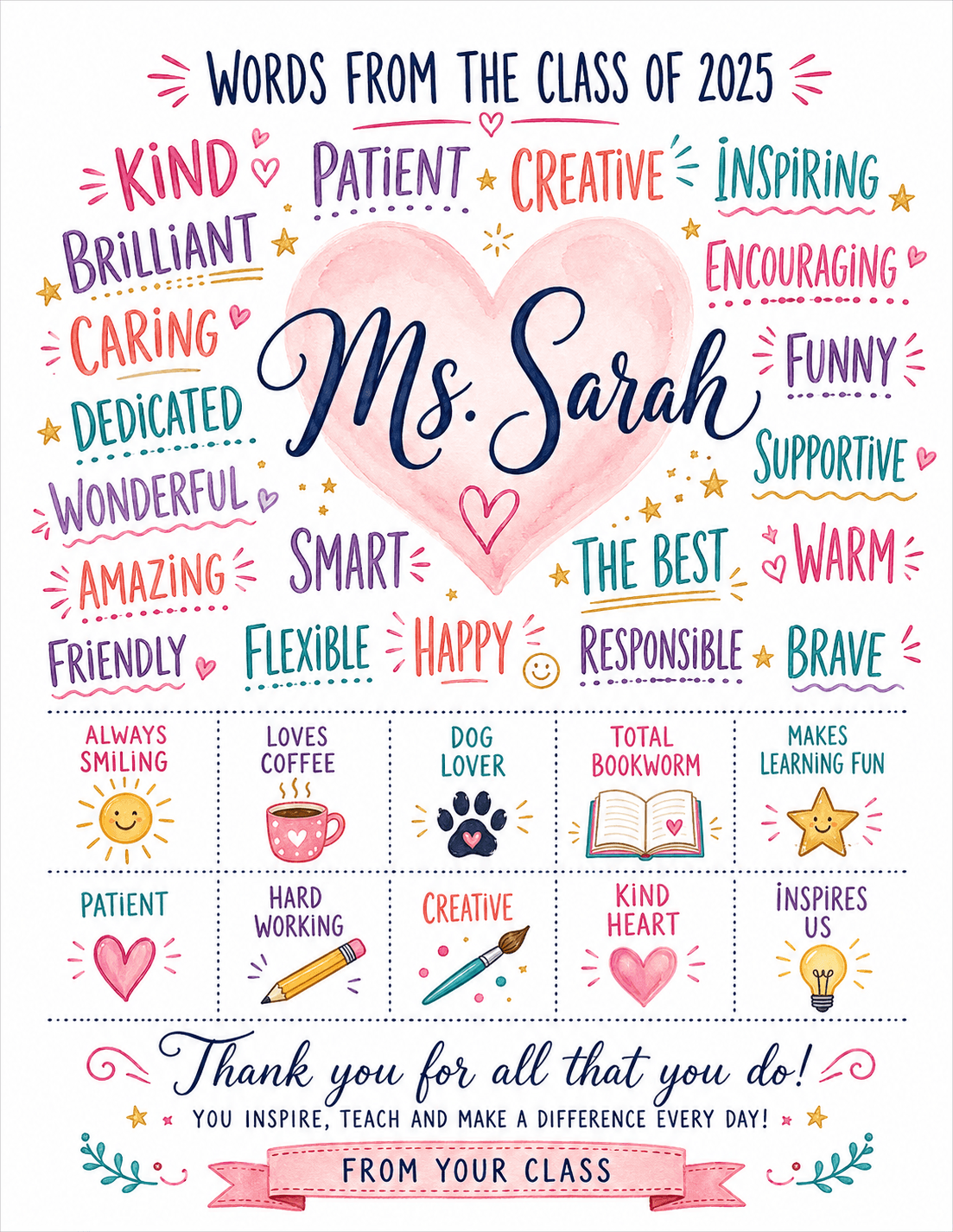 Example appreciation poster 1